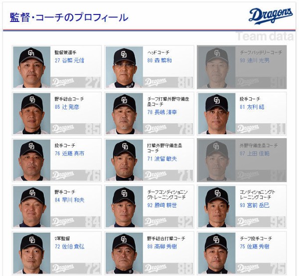 中日 達川コーチと上田コーチが退団 ドラゴンズ 中スポ まとめ速報