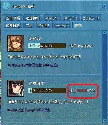 ノリノリだぜぇ 小鳥の巣ごもり