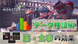 モンハンワールド 薬と食事の効果 有効時間と上昇率をチェック スキル攻撃や護符 爪の効果も こつこつトロフィーコンプ
