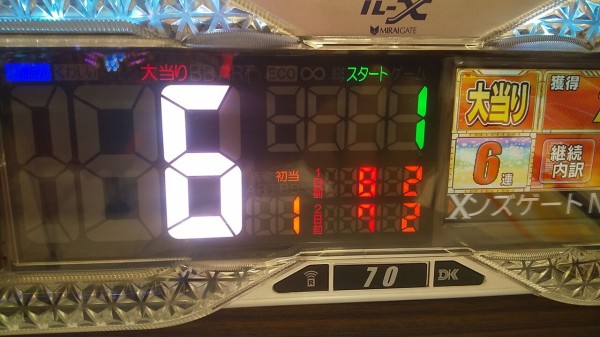 PA シュタインズ・ゲート 未来ガジェット99号機 稼働 : 恐妻隠れ