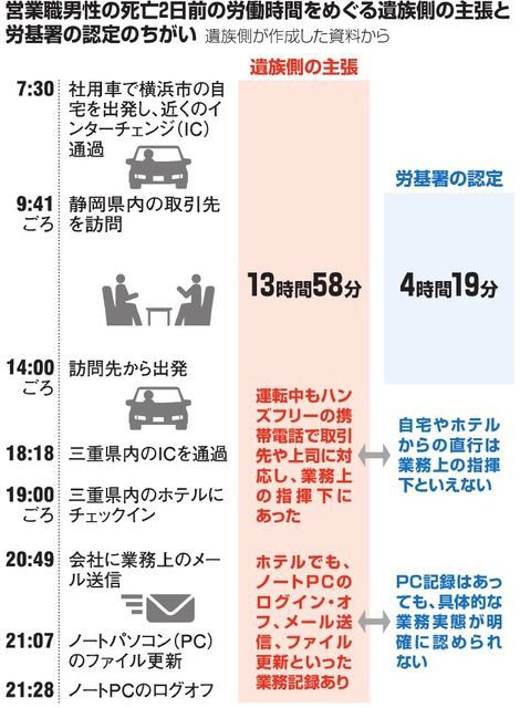 livedoor