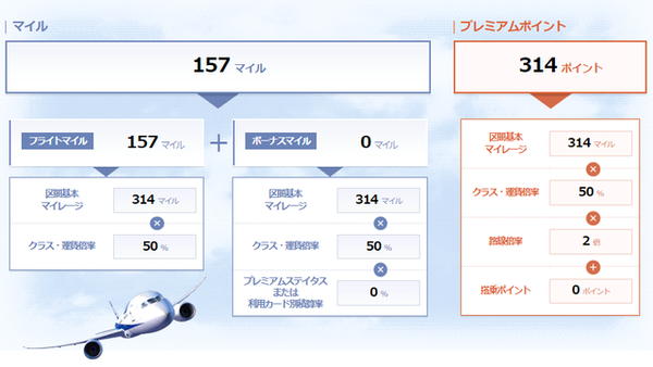 Ana 11月7日0時から 国内線タイムセール 開催 羽田 那覇片道90円 羽田 札幌片道8100円 など Pp2倍キャンペーン対象最後の搭乗月分 Sfc修行 ときどき観光