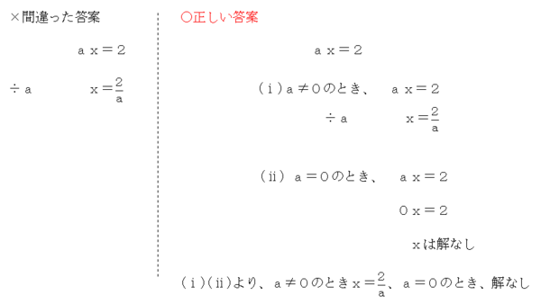 ひっかけ問題 難問もあるので 繰り返しやってみよう 三重の個人契約家庭教師