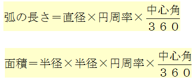 図形の公式一覧 図形の面積と体積はこれでバッチリ 三重の個人契約家庭教師