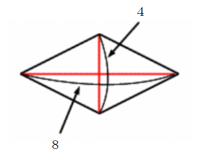 図形の公式一覧 図形の面積と体積はこれでバッチリ 三重の個人