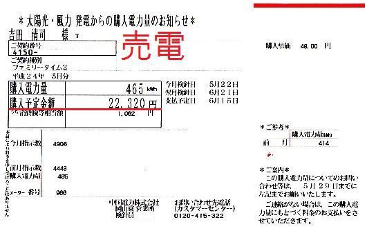 ｔｏｓｈｉｂａ太陽光発電 実績検証 ２０１２年５月分 エコキュート 岡山 コートー電器 岡山 電化住宅