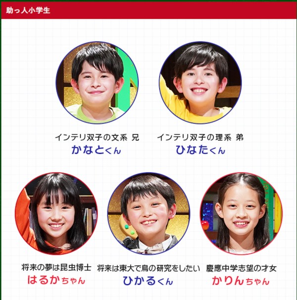 クイズ あなたは小学5年生より賢いの 助っ人小学生 かりん はるか りさ りこ ひなた かなと ひかる りおん そら 日本テレビ 動画 21年6月 子役タレント応援ブログ