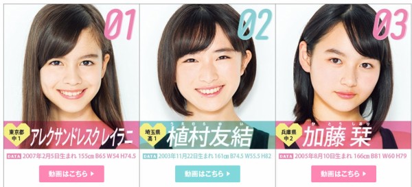 中田楓 画像 65枚！】◇ 「ミスセブンティーン2019」ファイナリスト