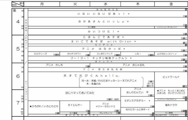 3月で卒業 ゴー ゴー キッチン戦隊クックルン アユ 川瀬翠子ちゃん コムギ 垂水文音ちゃん フキノスケ 森田拳くん 動画あり 21年2月 子役タレント応援ブログ