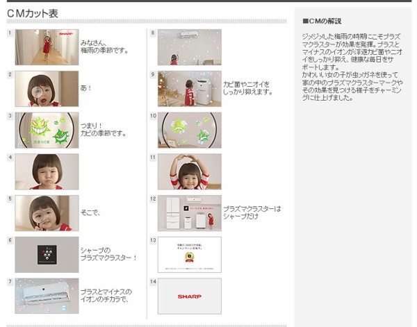 青山ららちゃん 3才 シャープ プラズマクラスター Cm 空中にカビ菌 篇 動画あり 画像４０枚 子役タレント応援ブログ