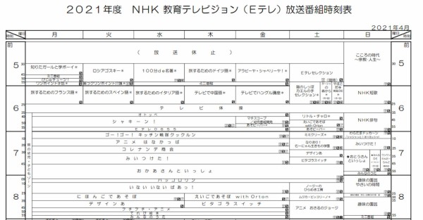 3月で卒業 ゴー ゴー キッチン戦隊クックルン アユ 川瀬翠子ちゃん コムギ 垂水文音ちゃん フキノスケ 森田拳くん 動画あり 21年2月 子役タレント応援ブログ 3月で卒業 ゴー ゴー キッチン戦隊クックルン アユ 川瀬翠子ちゃん コムギ 垂水文音ちゃん フキノスケ 森田拳くん 動画あり 21年2月 子役タレント応援ブログ