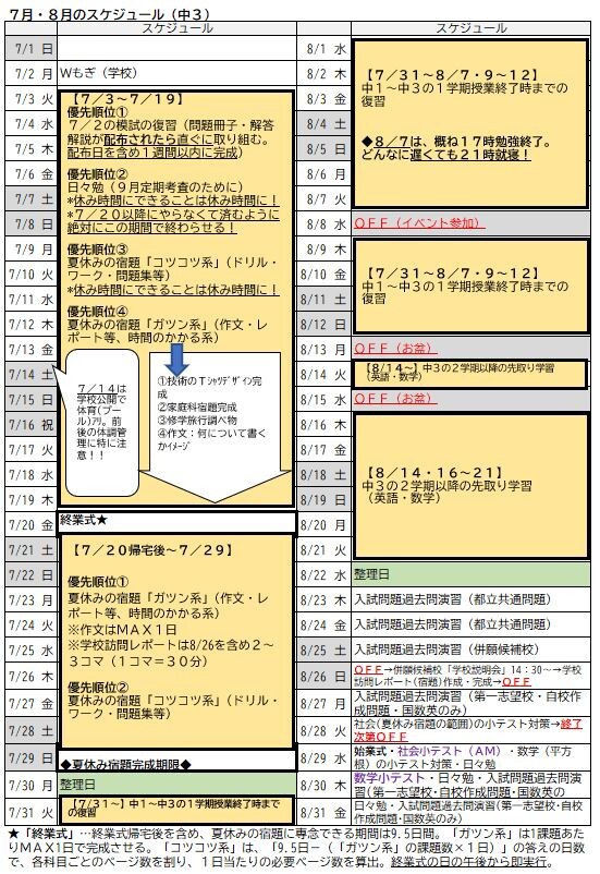 夏休みの計画表 つづき ｎｏ 142 塾なし高校受験 計画表 高校受験は 勉強法 で決まる 塾に通わず難関都立を突破する方法