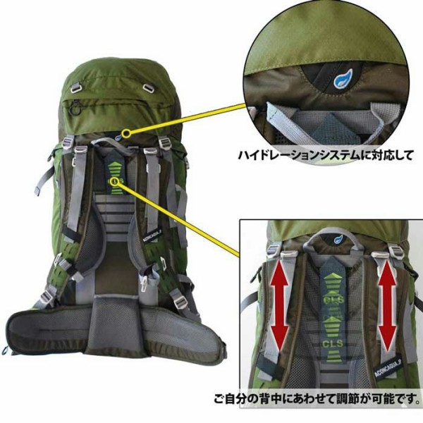 Aconcagua アコンカグア製Patagonia パタゴニア 75 アコンカグア パタゴニア75 リュック バックパック 登山 大型