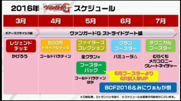 ヴァンガード最新情報 ２０１６年３月 ７月のスケジュール発表 ｇｒの封入率も上がるもよう 田んぼでヴァンガード