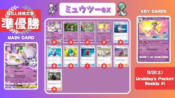 ポケポケ ピカチュウex&サンダーex 優勝デッキレシピ 海外大会 ポケポケ ピカチュウex&サンダーex 優勝デッキレシピ 海外大会