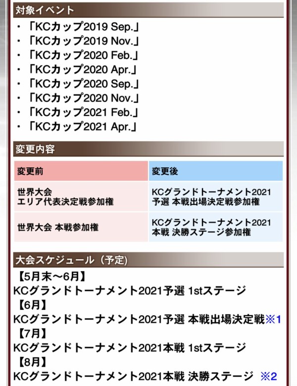 遊戯王デュエルリンクス 世界大会中止を受けて5 8月に Kcグランドトーナメント21 を開催予定 Yu Gi Oh World Championship 21 遊戯とヴァンガード