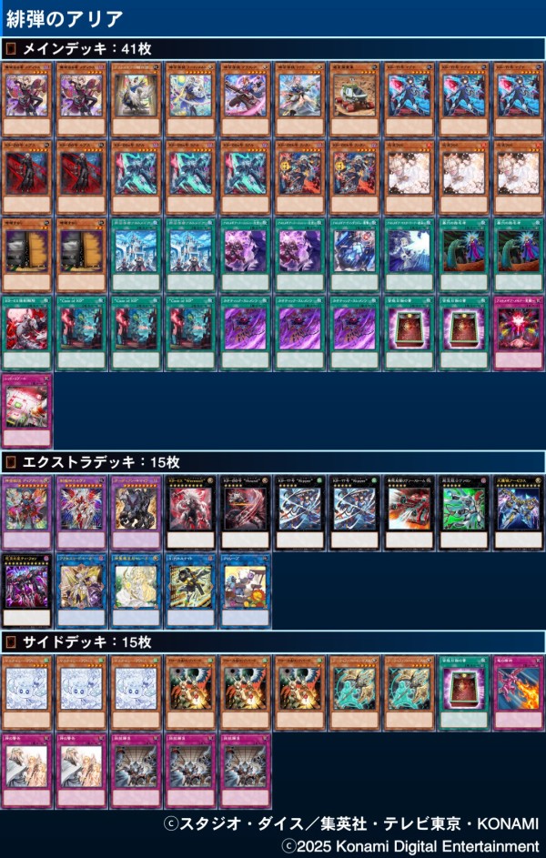 遊戯王 大会結果「第351回太陽CS 5/12」K9サイバードラゴン優勝