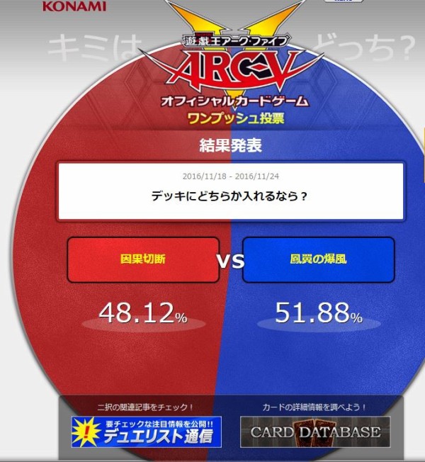 遊戯王 ワンプッシュ投票結果 因果切断 Vs 鳳翼の爆風 デッキにどちらか入れるなら コメント 遊戯とヴァンガード