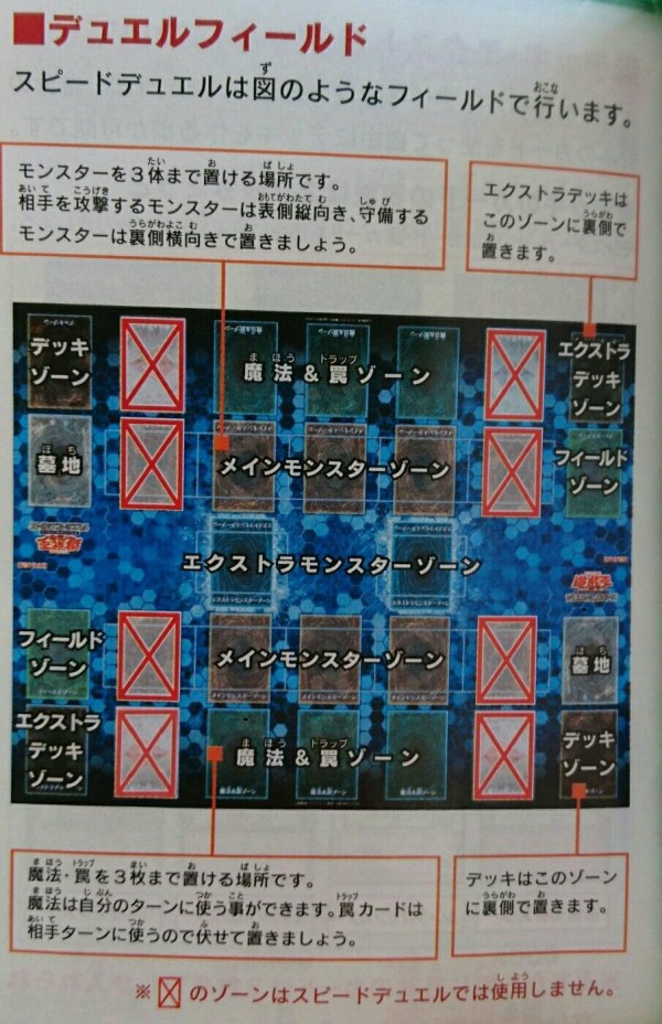 遊戯王 スピードデュエルにもエクストラモンスターゾーンが追加 遊戯とヴァンガード