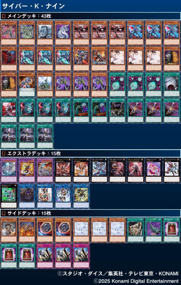 遊戯王 大会結果「第351回太陽CS 5/12」K9サイバードラゴン優勝