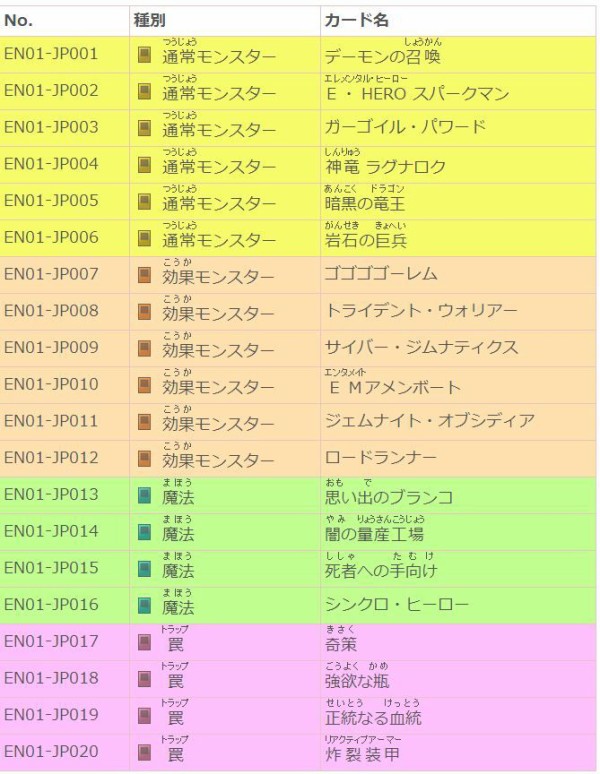 遊戯王 小学生デュエリスト応援キャンペーン開催決定 遊戯とヴァンガード