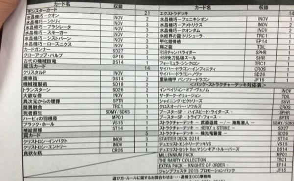 遊戯王 クリストロン デッキ体験会 公式デッキレシピ判明 水晶機巧デッキレシピ 遊戯とヴァンガード