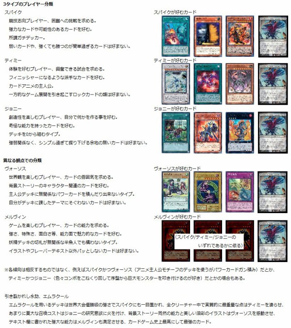 遊戯王 カードゲームプレイヤー分類解説 Mtg 遊戯とヴァンガード