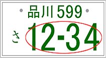 希望ナンバーってダサい 趣味 と 科学 のまとめレポ