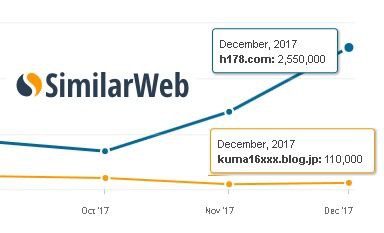 超サッカー のウイイレ以外の盗用を語る 超サッカー掲示板の影響力 Kuma16 スクショ メモ帳 置き場