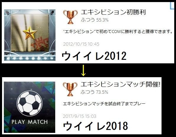 サカゲー トロフィーから見る人気モード ウイイレ Fifa Psn Kuma16 スクショ メモ帳 置き場