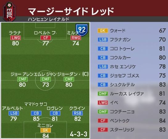 ウイイレ16 パッチ データパック今更入れた感想 問題のマスターリーグのcpu監督のスタメン起用法は Kuma16 スクショ メモ帳 置き場