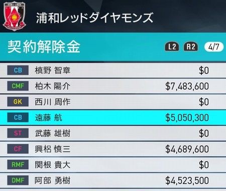 ウイイレ18 マスターリーグの感想 契約解除金と移籍 年俸予算とか ｍｌ Kuma16 スクショ メモ帳 置き場