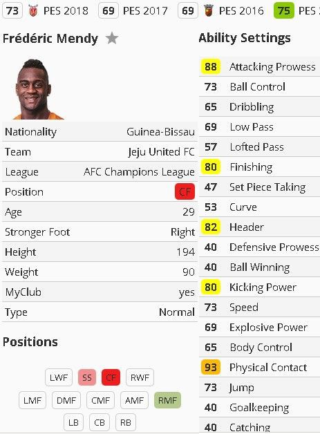 ウイイレ18 Pes Master 選手能力観察記 ボルトの能力値 リアルボルトのサッカー動画 Kuma16 スクショ メモ帳 置き場 ウイイレ18 Pes Master 選手能力観察記 ボルトの能力値 リアルボルトのサッカー動画 Kuma16 スクショ メモ帳 置き場