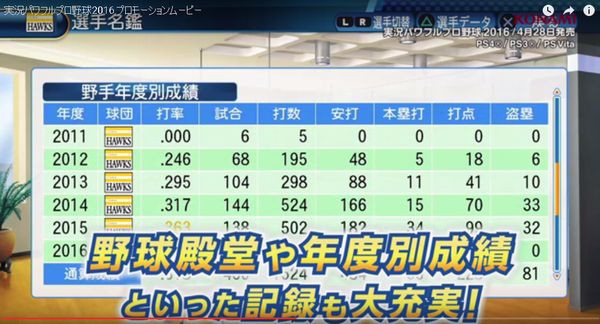 パワプロ16のチーム共有機能がウイイレ的に羨ましすぎる ウイイレ17でオプションファイル共有可能に Kuma16 スクショ メモ帳 置き場