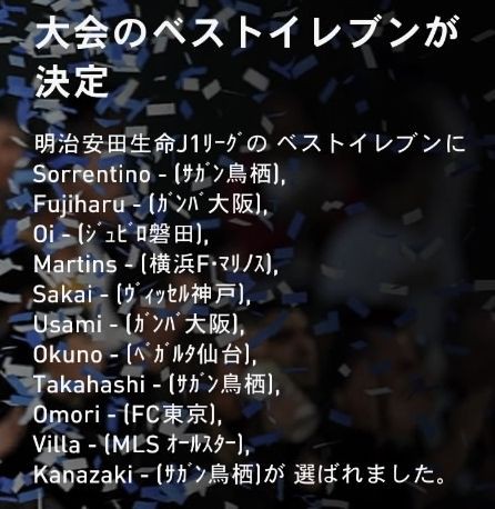 Fifa18 改造jリーグシミュレーション 神戸にメッシ 東京にcロナ Kuma16 スクショ メモ帳 置き場