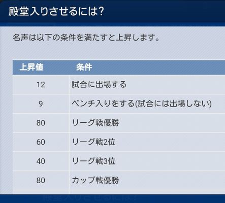 ウイクラ ウイニングイレブン クラブマネージャーの感想 驚愕の完成度 Pescm Kuma16 スクショ メモ帳 置き場