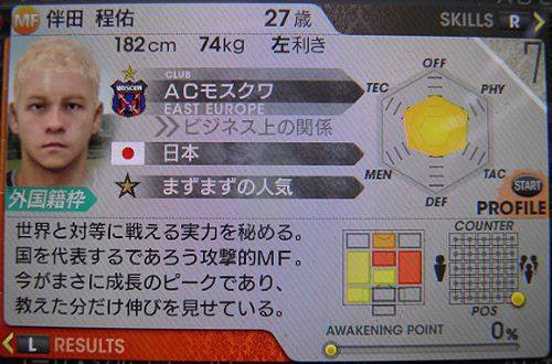 サカゲー サカつくvitaの顔作成の感想 タトゥーエディット Kuma16 スクショ メモ帳 置き場