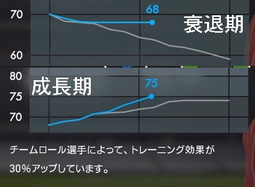 ウイイレ16 Ml 24 25 ノヴァーラ 移籍関連の縛りプレイの一例 マスターリーグ Kuma16 スクショ メモ帳 置き場