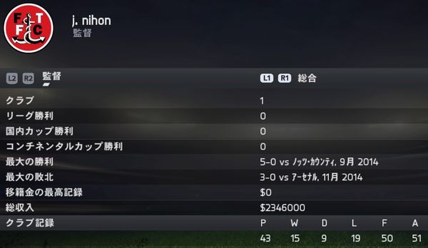 Fifa15 少し慣れてきた Fifa15のcpu戦の傾向と感想 Kuma16 スクショ メモ帳 置き場