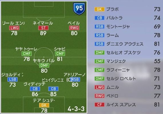 ウイイレ16 23 24のサッカー界 元教え子が主力の敵チーム多数 Kuma16 スクショ メモ帳 置き場