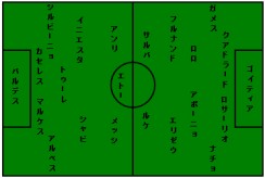 リーガエスパニョーラ バルセロナ マラガ サッカーバカ日記