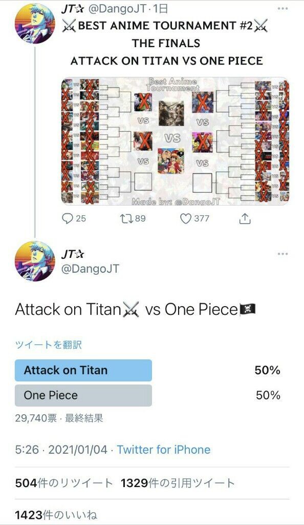画像 海外のアニオタが人気投票トーナメントを開催した結果 なんj 野球をまとめてみたよ