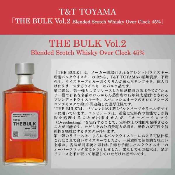 T&T TOYAMA ザ・バルク Vol.2 オーバークロック 45% : くりりん
