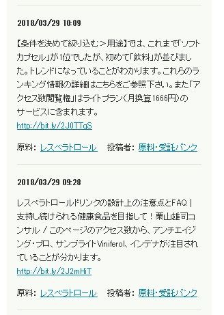 原料受託バンクニュース レスベラトロール 健康食品サプリメント原料oem製造業界 生き残り術