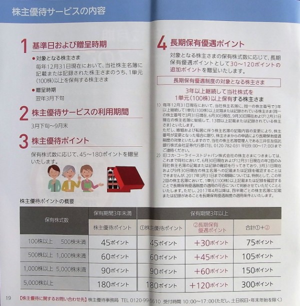 コカ コーラ ボトラーズジャパンホールディングスから優待案内到着 株主優待でゆる節約生活中