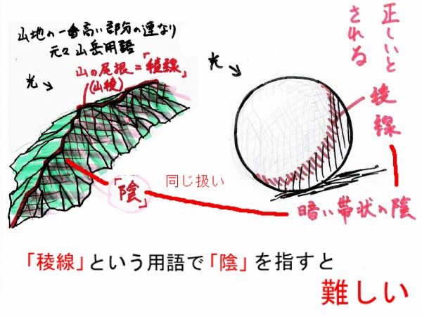 ターミネータ6 明暗境界線 最終回 稜線 まとめと今後の方針 水彩的生活kurokawaの透明水彩画