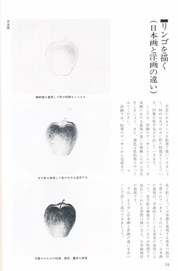 平面的