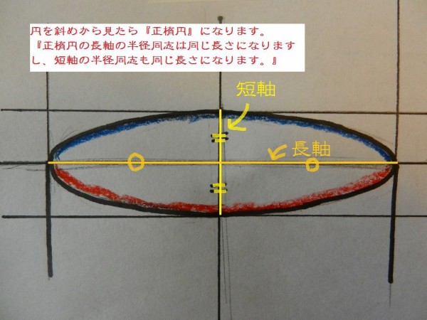 透明水彩ノートlite 円を斜めから見たら 正楕円 を大真面目に考えてみた 水彩的生活kurokawaの透明水彩画