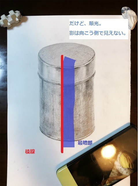 デッサン２回目 古い缶 稜線考え過ぎ症候群 の後遺症 水彩的生活kurokawaの透明水彩画