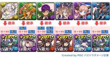 livedoor